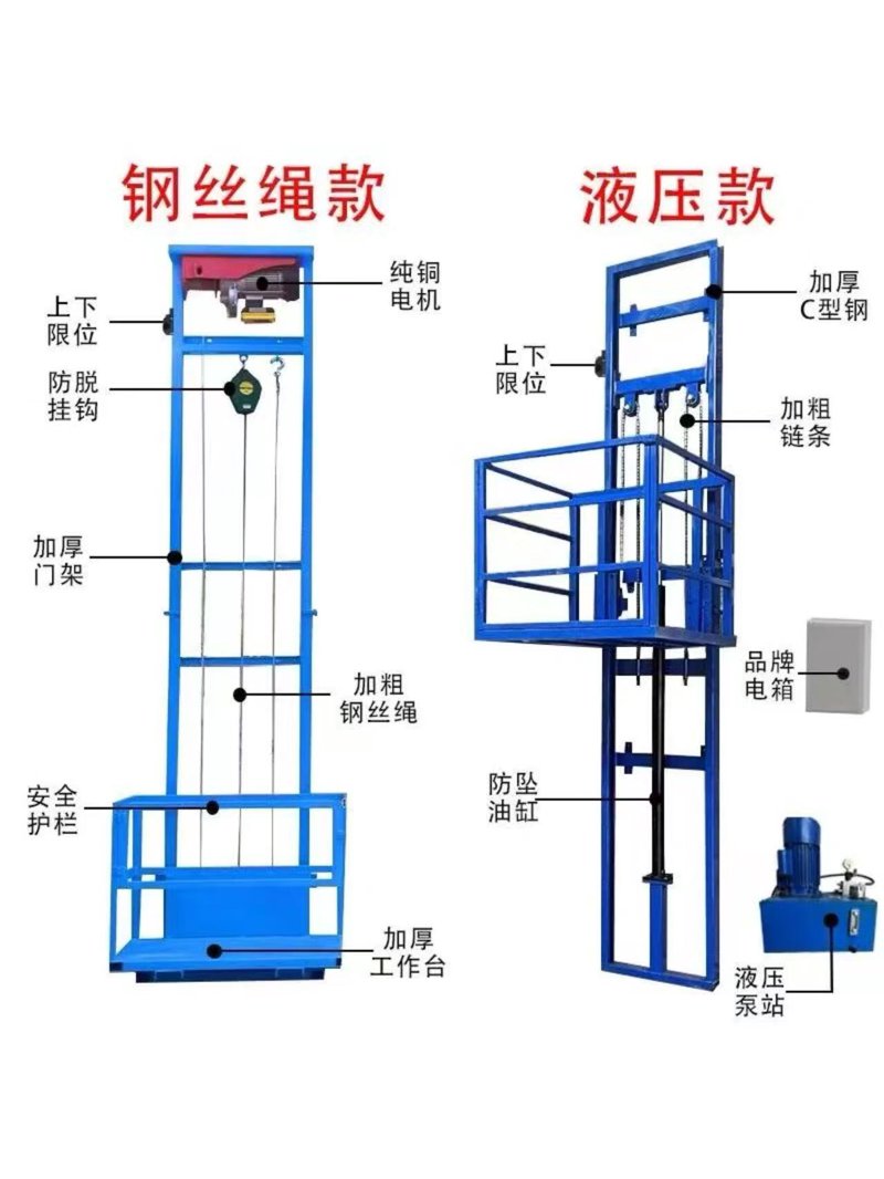 家用电梯价格揭秘:舒适生活的新选择